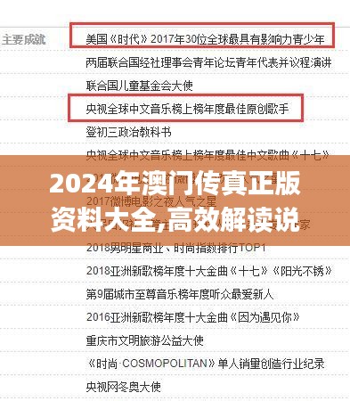 2024年澳门传真正版资料大全,高效解读说明_精英款7.953