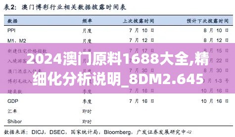 2024澳门原料1688大全,精细化分析说明_8DM2.645