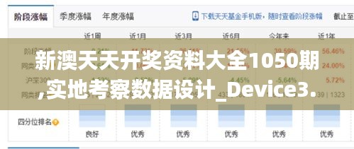 新澳天天开奖资料大全1050期,实地考察数据设计_Device3.484