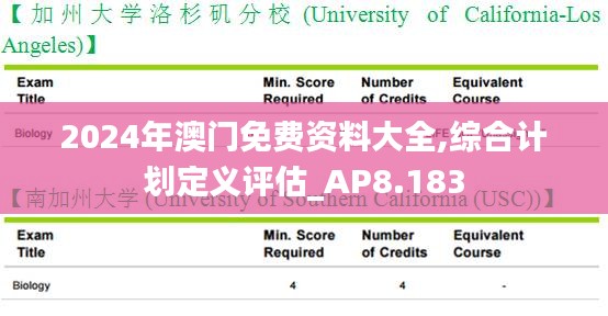 2024年澳门免费资料大全,综合计划定义评估_AP8.183