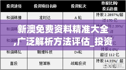 新澳免费资料精准大全,广泛解析方法评估_投资版4.825