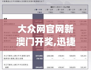 大众网官网新澳门开奖,迅捷解答方案实施_钻石版6.238