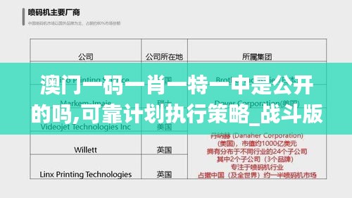 澳门一码一肖一特一中是公开的吗,可靠计划执行策略_战斗版2.652