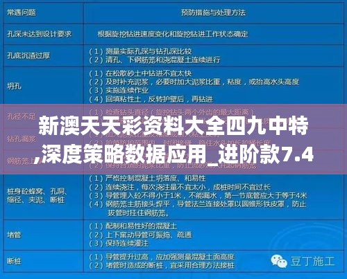 新澳天天彩资料大全四九中特,深度策略数据应用_进阶款7.432