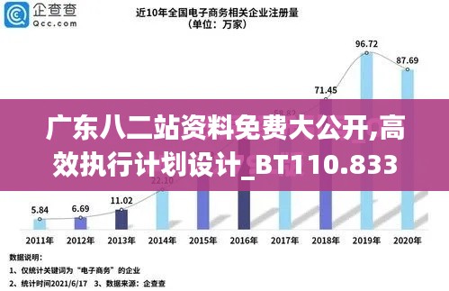 广东八二站资料免费大公开,高效执行计划设计_BT110.833