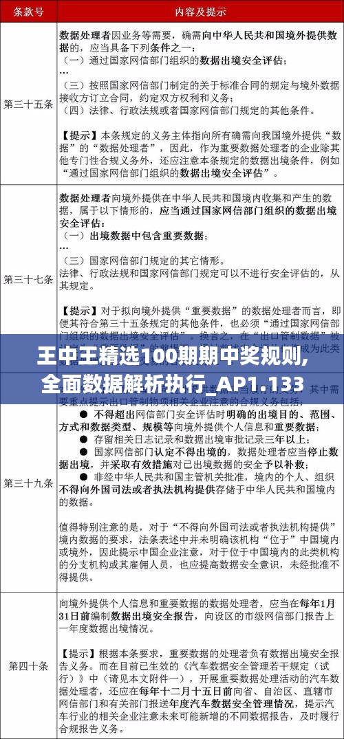 王中王精选100期期中奖规则,全面数据解析执行_AP1.133