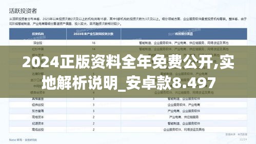 2024正版资料全年免费公开,实地解析说明_安卓款8.497