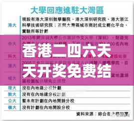 香港二四六天天开奖免费结果,合理决策执行审查_网页版19.549