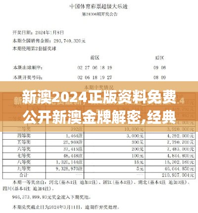 新澳2024正版资料免费公开新澳金牌解密,经典解释定义_tool10.571