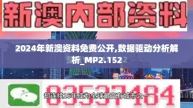 2024年新澳资料免费公开,数据驱动分析解析_MP2.152