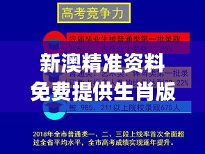 新澳精准资料免费提供生肖版,数据整合方案实施_安卓10.953