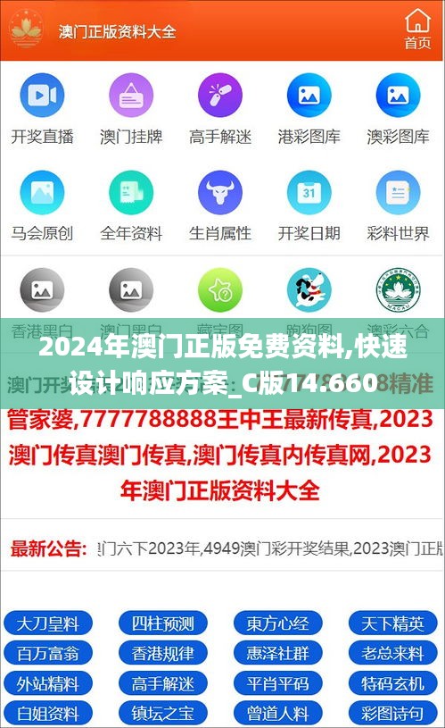 2024年澳门正版免费资料,快速设计响应方案_C版14.660