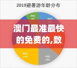 澳门最准最快的免费的,数据支持方案设计_创意版18.783