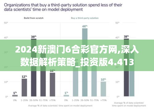 2024新澳门6合彩官方网,深入数据解析策略_投资版4.413