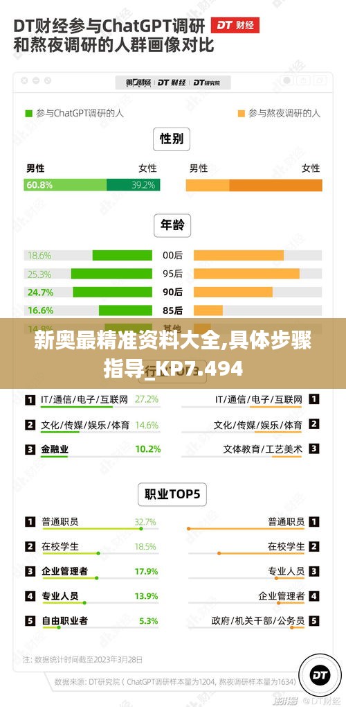 新奥最精准资料大全,具体步骤指导_KP7.494