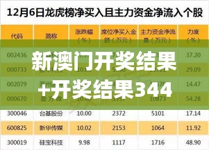 新澳门开奖结果+开奖结果344期,重要性解释落实方法_P版10.541