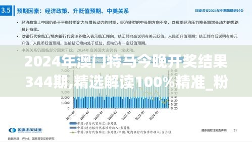 2024年澳门特马今晚开奖结果344期,精选解读100%精准_粉丝版4.287