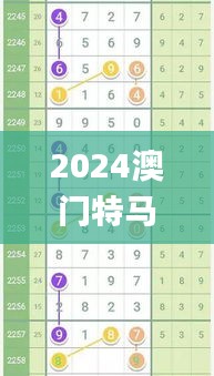 2024澳门特马今晚开奖344期开奖结果,预测解答解释落实_Tablet10.484