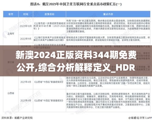 新澳2024正版资料344期免费公开,综合分析解释定义_HDR9.892