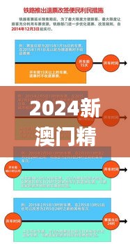 2024新澳门精准免费大全344期,统计分析解释定义_Phablet8.198