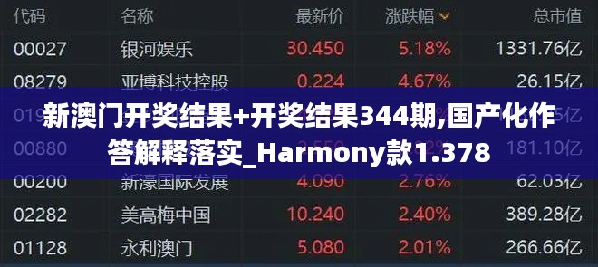 新澳门开奖结果+开奖结果344期,国产化作答解释落实_Harmony款1.378