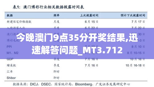 今晚澳门9点35分开奖结果,迅速解答问题_MT3.712