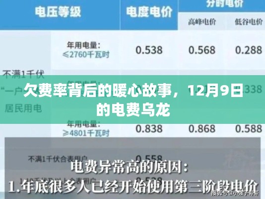 欠费率背后的暖心故事，电费乌龙事件揭秘