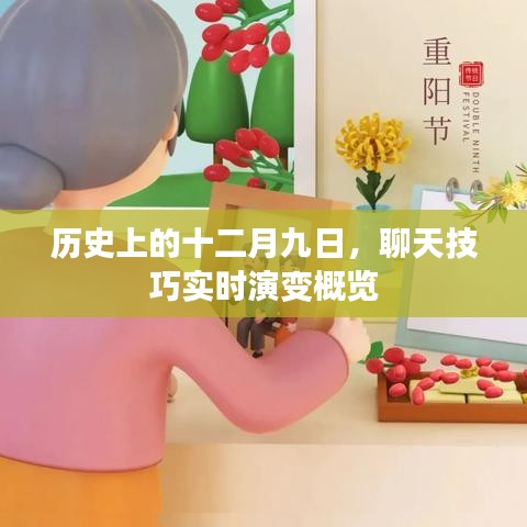 历史上的十二月九日，聊天技巧的实时演变概览