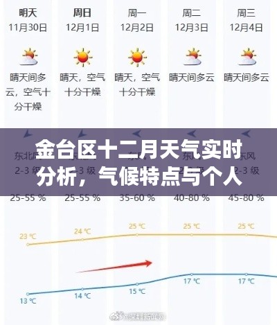 金台区十二月天气实时解析及气候特点与个人立场探讨