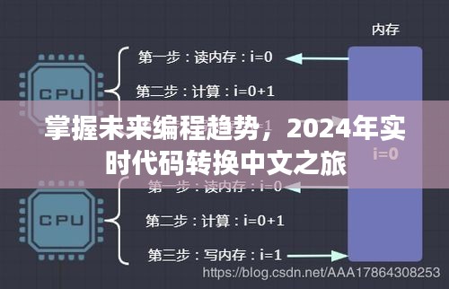 掌握未来编程趋势，2024年实时代码转换中文之旅揭秘