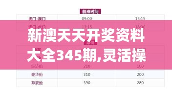 新澳天天开奖资料大全345期,灵活操作方案设计_QHD版5.212