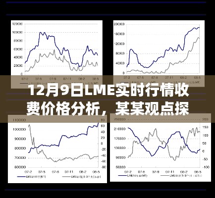 12月9日LME实时行情收费价格深度解析与观点探讨