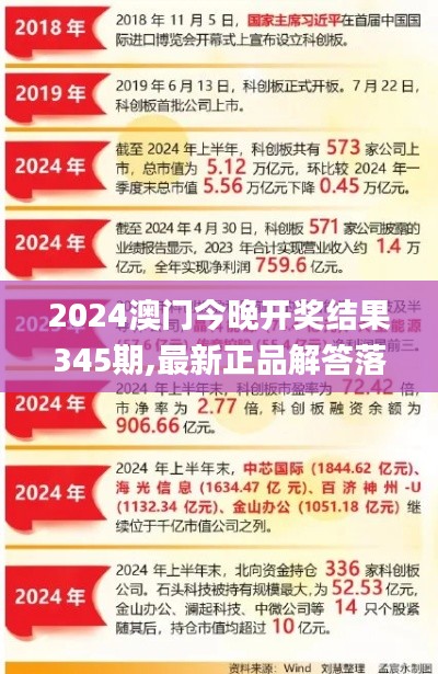 2024澳门今晚开奖结果345期,最新正品解答落实_Plus10.573