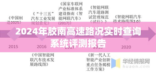 2024年胶南高速路况实时查询系统深度评测报告