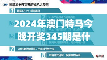 2024年澳门特马今晚开奖345期是什么,深度评估解析说明_watchOS6.195