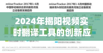 2024年揭阳视频实时翻译工具的创新应用及未来发展趋势展望