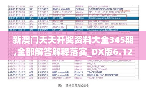 新澳门天天开奖资料大全345期,全部解答解释落实_DX版6.128