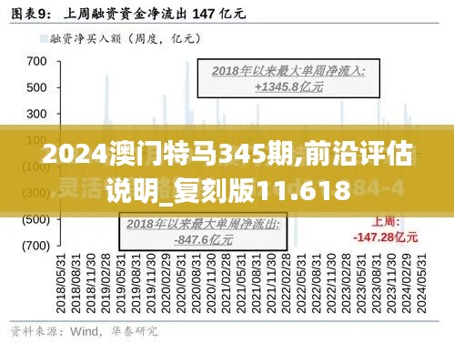 2024澳门特马345期,前沿评估说明_复刻版11.618