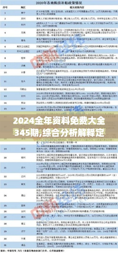 2024全年资料免费大全345期,综合分析解释定义_DX版14.269