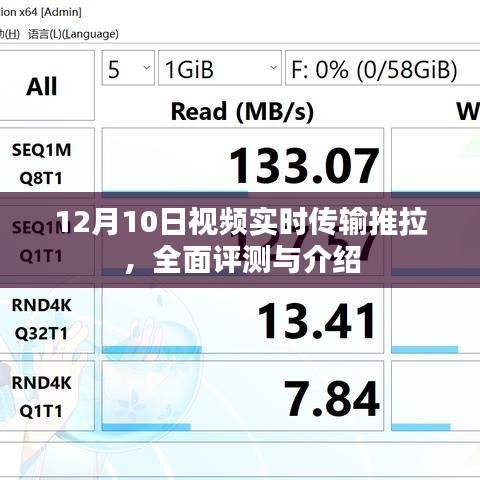 12月10日视频实时传输推拉功能全面评测与介绍