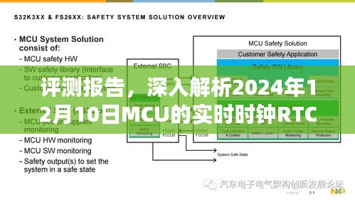 评测报告，深入解析MCU实时时钟RTC在2024年12月10日的性能表现及功能特点解析