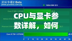 CPU与显卡参数详解，获取与解读最新硬件信息（2024年12月）