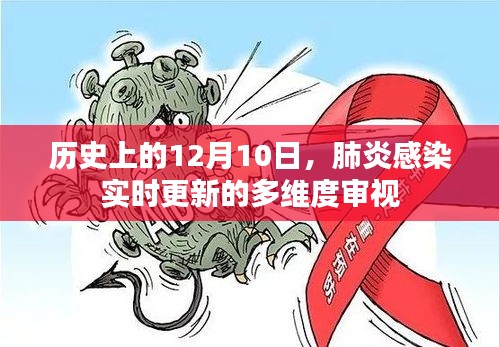 历史上的12月10日，多维度审视下的肺炎感染实时更新