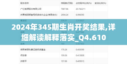 2024年345期生肖开奖结果,详细解读解释落实_Q4.610