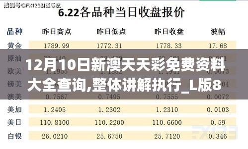 12月10日新澳天天彩免费资料大全查询,整体讲解执行_L版8.574