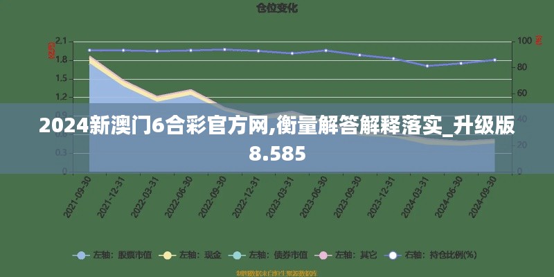 2024新澳门6合彩官方网,衡量解答解释落实_升级版8.585