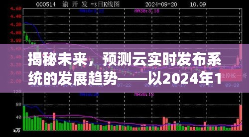 揭秘未来，预测云实时发布系统发展趋势——聚焦2024年展望