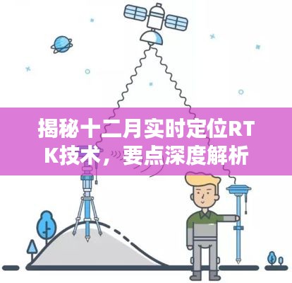 揭秘十二月实时定位RTK技术深度解析要点