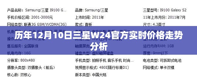 历年三星W24官方实时价格走势分析，揭秘十二月十日市场动态