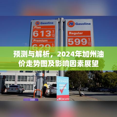 2024年加州油价走势预测与解析，影响因素展望及走势图分析